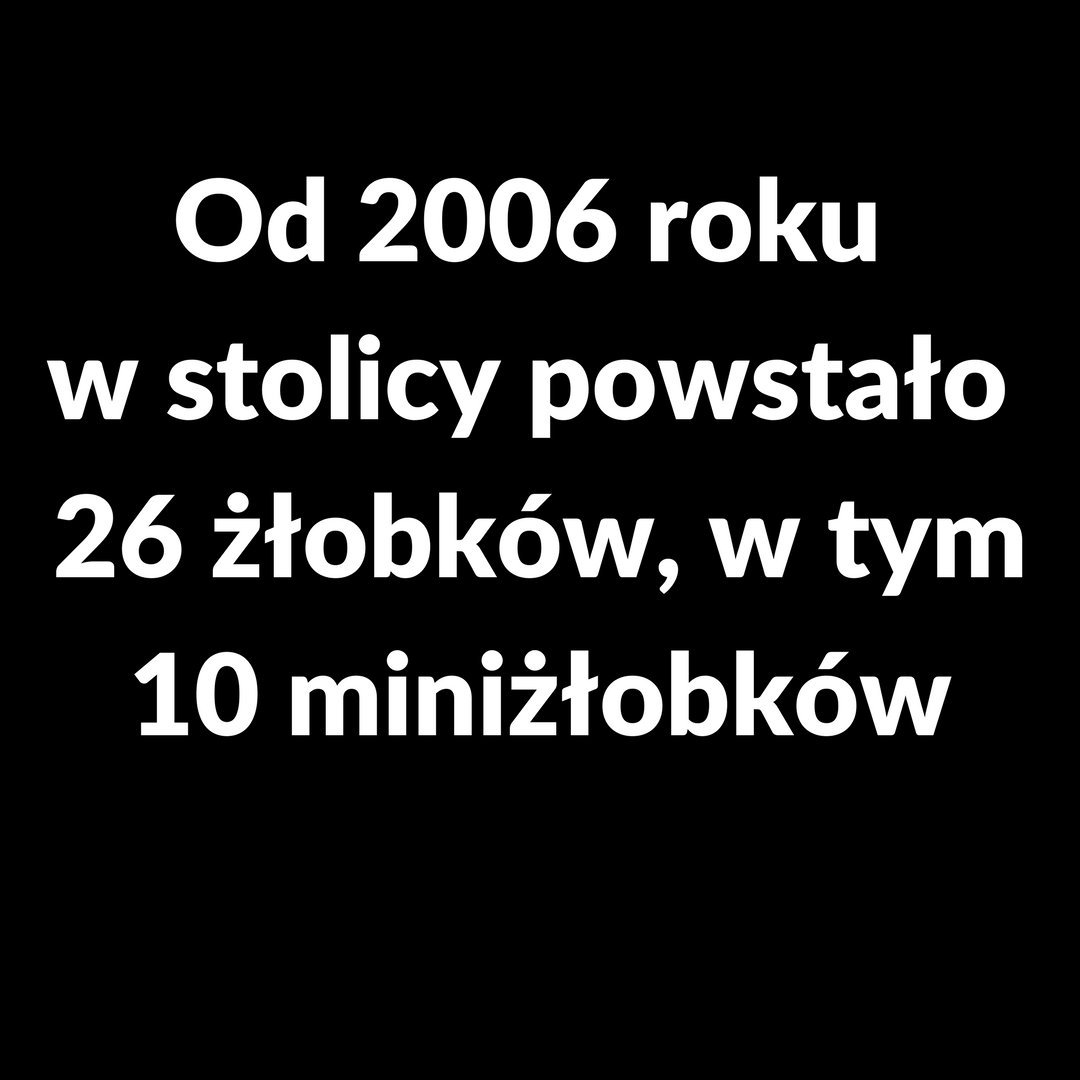 gajewska_kinga's tweet photo. Za rządów PiS w Warszawie:
➡ wybudowano 0 (zero) żłobków
➡ zlikwidowano 12 przedszkoli

Za rządów @Platforma_org: 
➡ dwukrotnie powiększono liczbę miejsc w żłobkach
➡ powstało 26 żłobków, w tym 10 mini żłobków
➡ miasto wykupiło 259 miejsc w 11 żłobkach niepublicznych https://t.co/WXgX6k2hhD