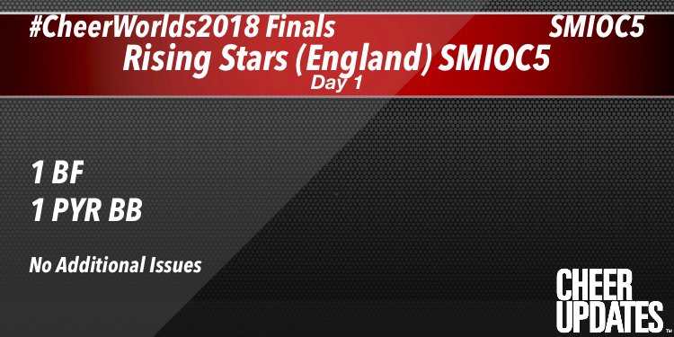 Rising Stars (England) SMIOC5 SMIOC5:
1 BF, 1 PYR BB

#CheerWorlds2018 Finals