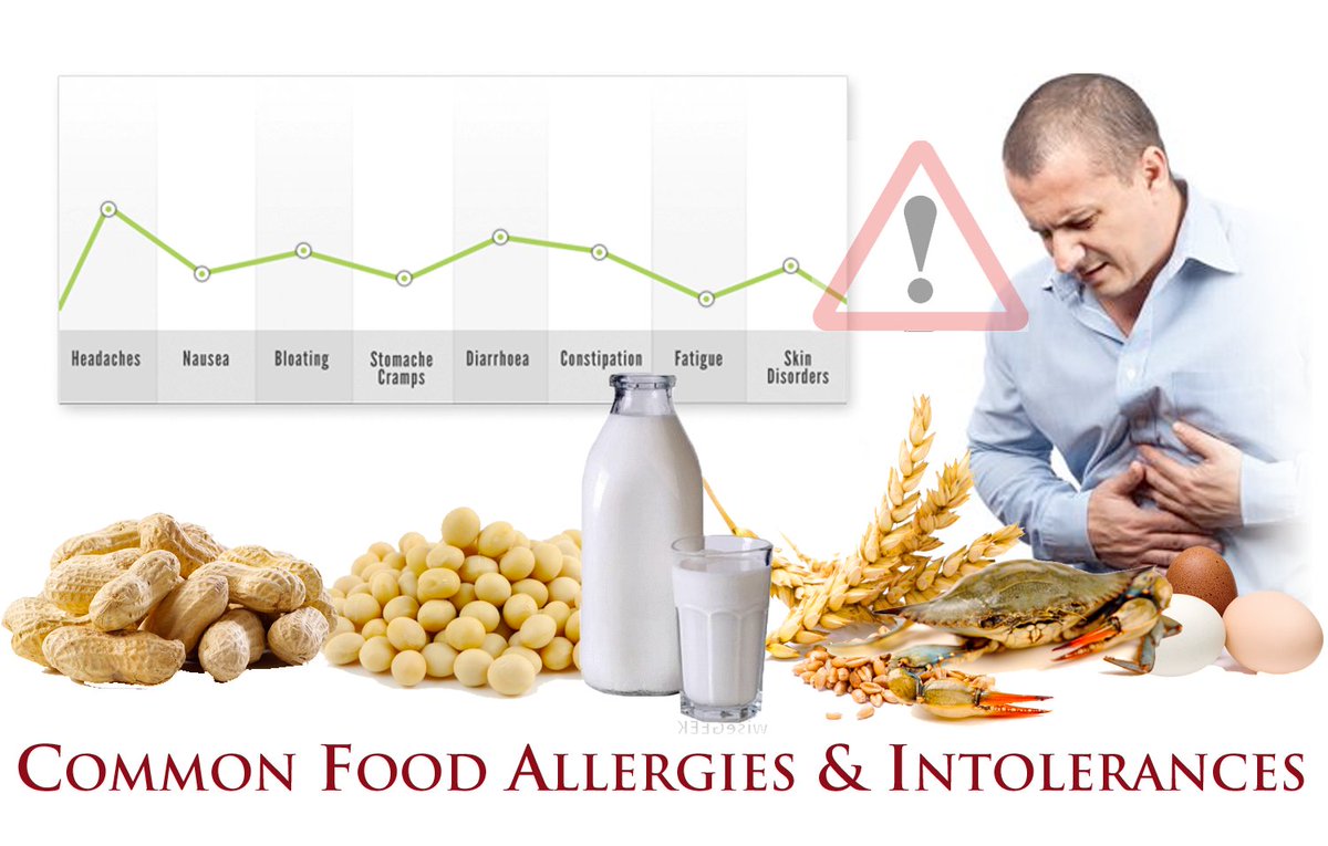 James White, CEO of <a href="/KBMODiagnostics/">KBMO Diagnostics</a>, presents the science and application of food sensitivity testing at 8pm BST. Join us! meetup.com/Functional-Med… …