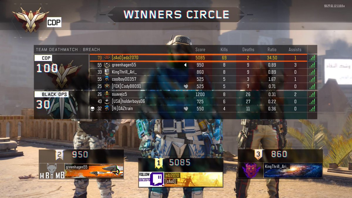Nullimits's tweet photo. Couple Months ago (I think) kids got smacked I feel bad now lol #aR #aRTakeOver #BO3 #BlackOps4 #BO4 #WW2 #CODWW2 #CODBO3 #CallOfDuty #CallOfDutyBlackOps4 #COD https://t.co/xd4W6qt0Ct
