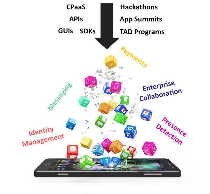 MindCommerce's tweet image. Pleased to introduce Latest #TelecomAPI report bit.ly/TelecomAPI
#MobileApps #iOS #Android #APIs #MobileAppDevelopment
