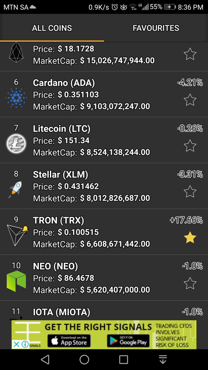 DingySdingis2's tweet photo. Tron TRX IS IN 9TH PLACE AT 10c.DONT MISS OUT BUY TRON TRX.#TRX #cryptocurrency #TRON #bitcoin #Crypto #cryptocurrencies https://t.co/4H6Uqxv7YG