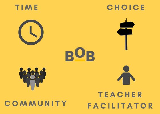 NexusEdUK's tweet photo. Here is some #MondayMotivation for you as @noasbobs talks us through her innovative Building Outside the Blocks (BOB) approach to teaching. This one is a fascinating read with some fantastic teaching insight - https://t.co/gl0JFDBnR7. #NexEdBlogs #edchat #ONedMentors #BOBs https://t.co/UCg4JZyMok