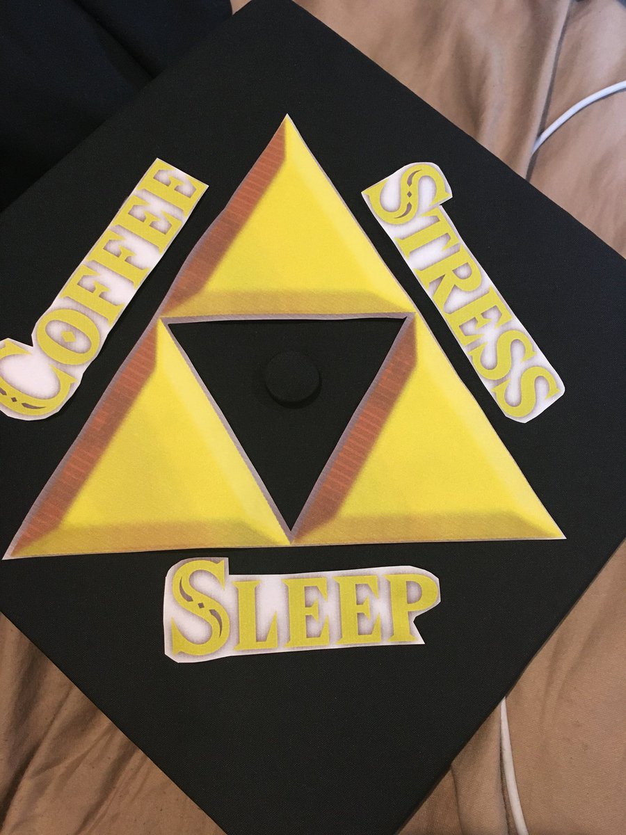 MrTheHuman's tweet photo. Graduation cap is coming along nicely #CSUF2018 #GetMeOutOfHere https://t.co/WVg4it6kYM