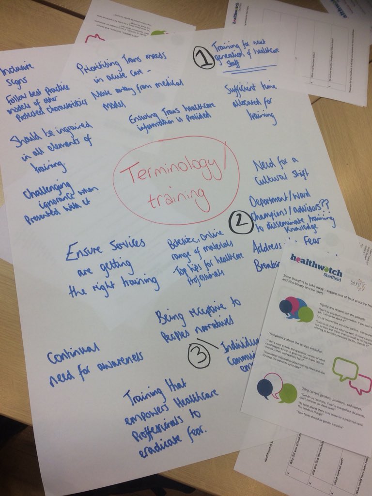 MatildaMoulam's tweet photo. Great to be a part of the ‘Healthwatch Sheffield workshop: Barriers to accessing services for the Trans and Non-binary community’ today as a Healthwatch volunteer. Key message - “Doing nothing is harmful” and it’s everyone’s responsibility to get educated @HWSheffield #SpeakUp https://t.co/yee9cUhqQX
