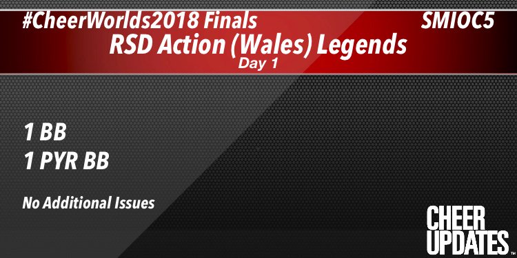RSD Action (Wales) Legends SMIOC5:
1 BB, 1 PYR BB

#CheerWorlds2018 Finals