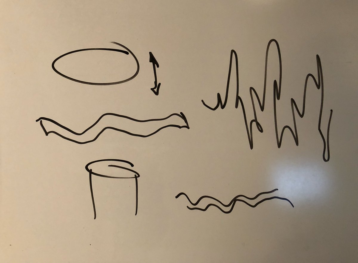 donttrythis's tweet photo. At a #MythBustersJunior planning meeting today. I love whiteboards. @MythBusters https://t.co/CdZNT5j0ur