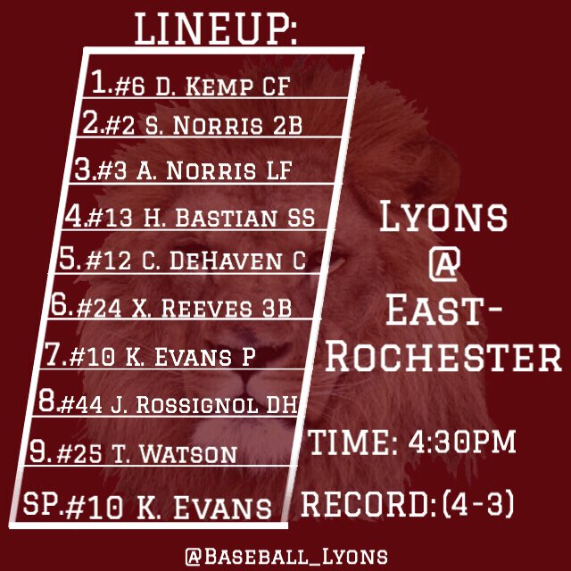 Here is today’s projected starting lineup for today’s game in East Rochester.