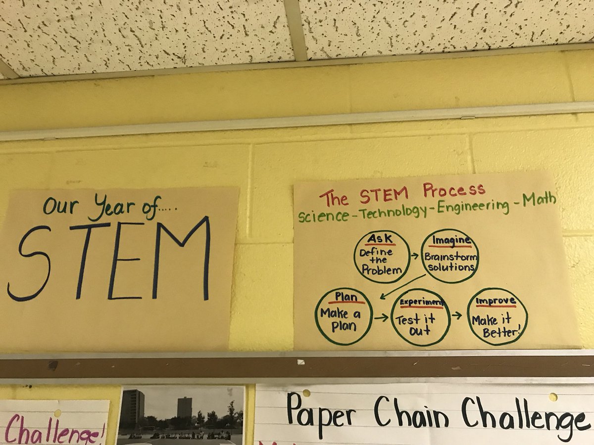 MissAGullusci's tweet photo. Miss Gullusci’s Class is all ready with their #Display of #MathMeetsScience with some of our #STEM Challenge examples! We can’t wait to explore the examples of our fellow classes. #ITeach3/4 @deSalesTCDSB # https://t.co/llspIiIFna