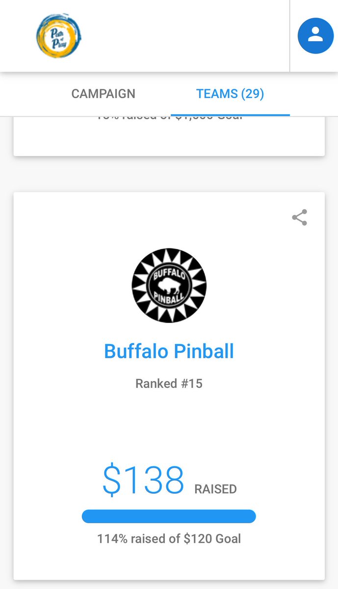buffalopinball's tweet photo. We’re happy to share that through our split flipper tournament at @flyingbison, we topped our Buffalo Pinball team goal for @PathofPlay!
THANK YOU to the BP community for being part of this great day. You guys rule!
#buffalopinball #playingforautism https://t.co/aPKFm8Y2sM