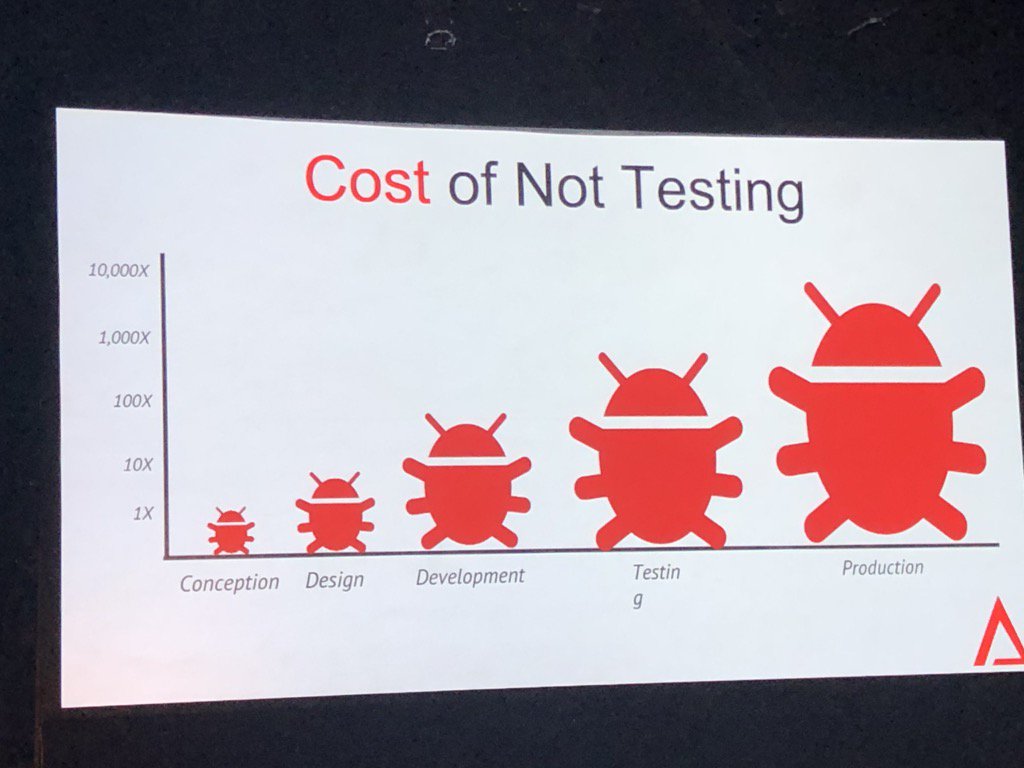 Amirisetti's tweet photo. #PhillyForce18 https://t.co/NKdRCcnpKH