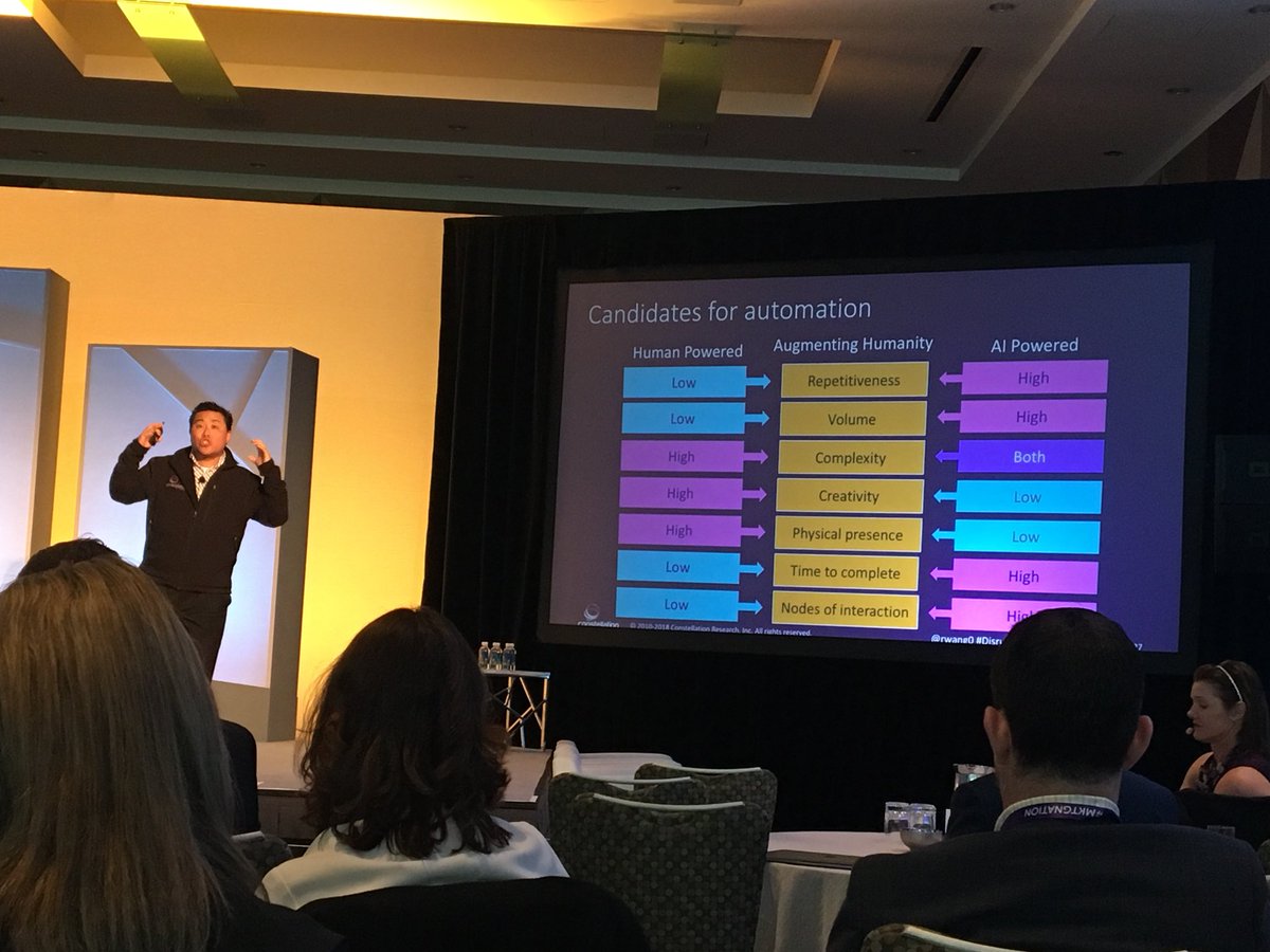 mavenites's tweet photo. Learning from @rwang0 about contextual relevancy powered by AI #MKTGNation https://t.co/KaL1OCBtX6