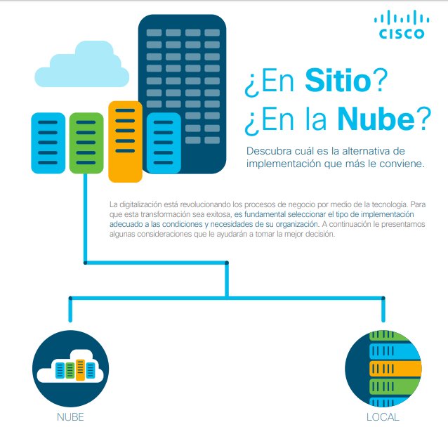 catedravzla's tweet image. #Ciscotips ¿En la Nube o en Sitio?
Determina cuál es la alternativa de implementación que más te conviene de acuerdo a las necesidades de tu empresa.
#Cisco #digitalización