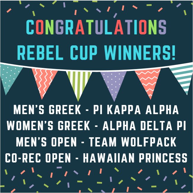 UNLVRebelRec's tweet photo. Congratulations to this year's Rebel Cup Winners!  They accumulated the most points across all of our Intramural Sport offerings and have been crowned the best of the best! https://t.co/Uyc6kzVFAm