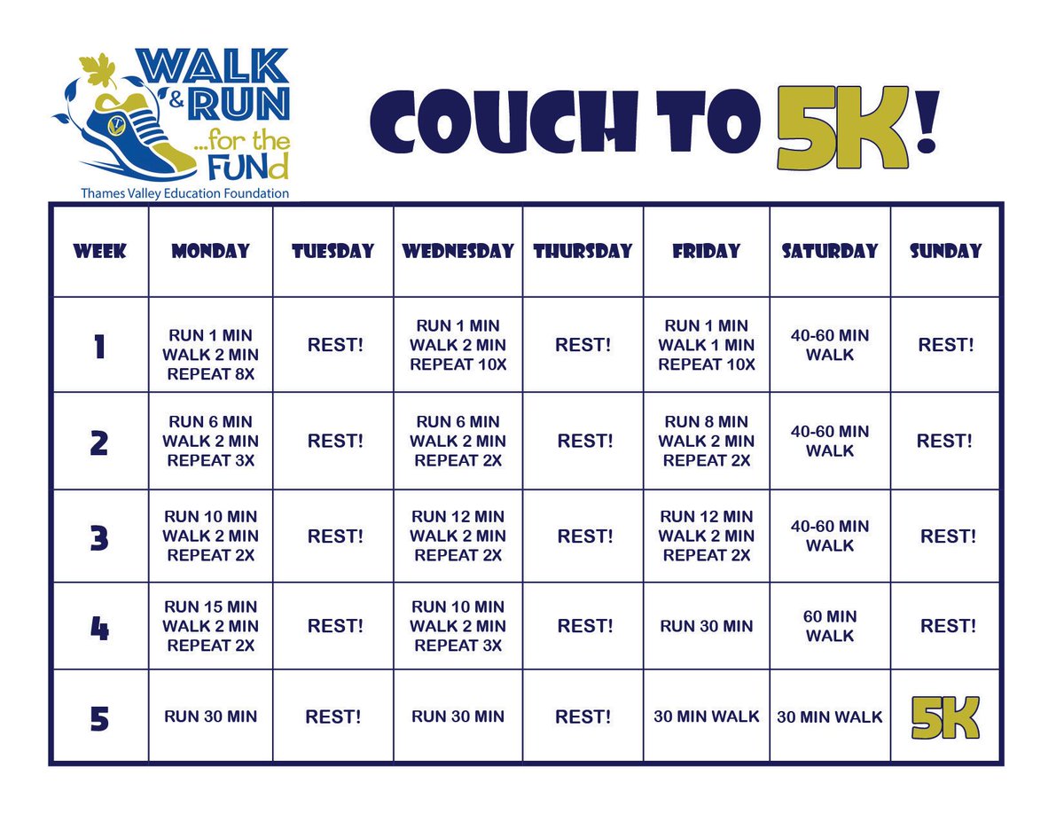 Tveducationfdn On Twitter Hey Tvdsb Check Out This Couch To 5km