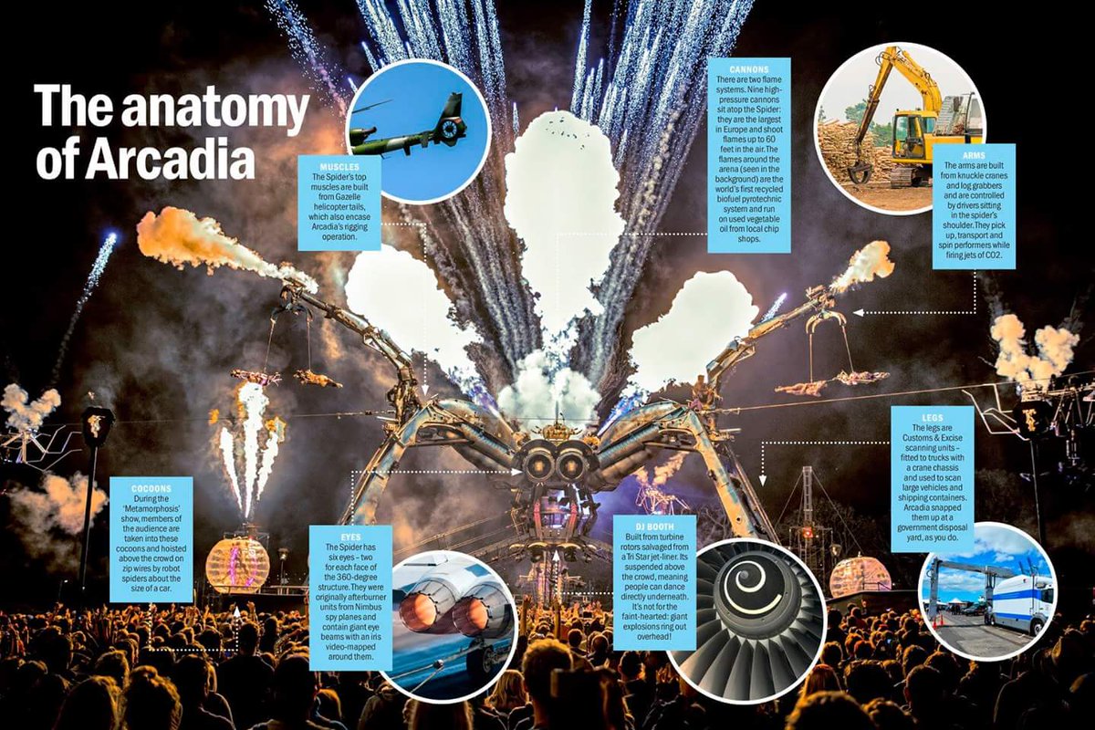 GlastoWatch's tweet photo. https://t.co/KZbAsPykBP