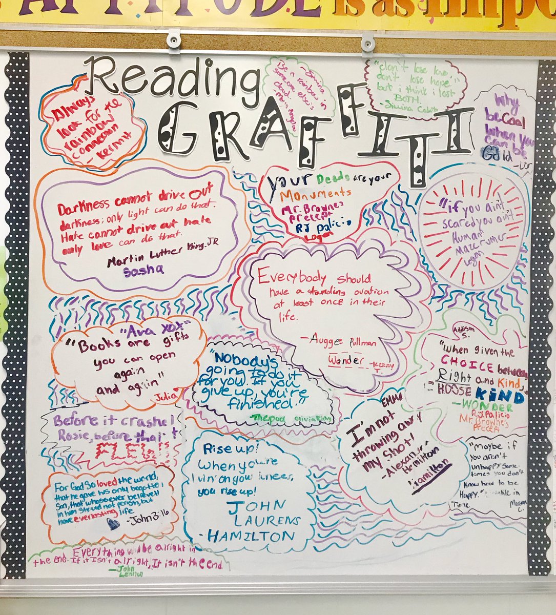 Love that our Reading Graffiti board has become not only a place for lines from our favorite books, but also a place where students are putting lines from their own writing! #studentwriters✍️ #FortheLoveofWords📚 @CCPS_SecELA @ncte #NCTEvillage #edchat #thisiswhyIteach 💜