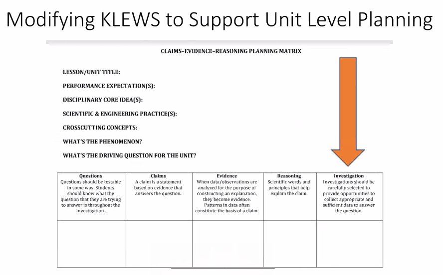 tjscience's tweet image. Being intentional about learning goals puts activities last - thinking first about phenomena and coherence in student ideas #NGSS @czem