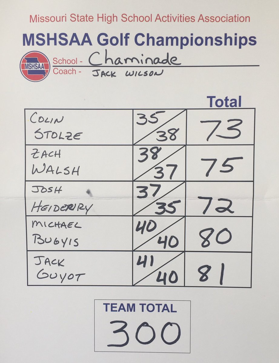 300 team score at the District Tournament! Moving on to the sectional round next week in Poplar Bluff.