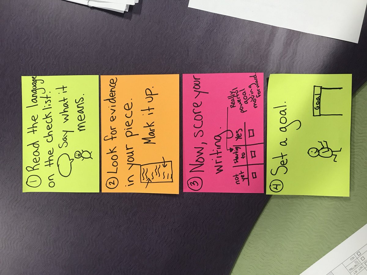 21rncrossi's tweet photo. A way to help students use writing checklists. #seshasjoy @JCareyReads https://t.co/SMmGUpxACH