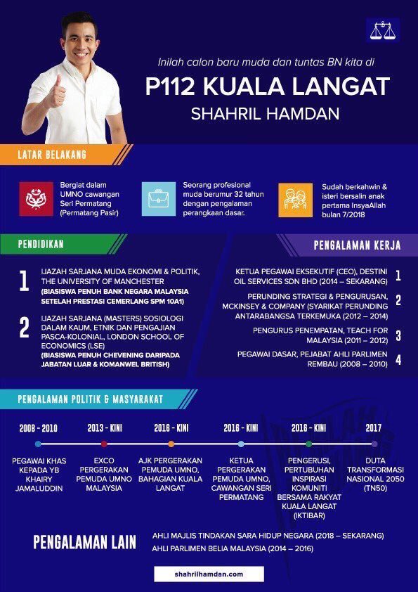 Zuhri Aziz On Twitter This Is Shahrilhamdan He Is Always One Of The Smartest Guy In The Room But What Some Might Not Know He Is Always The Hardest Working Guy In