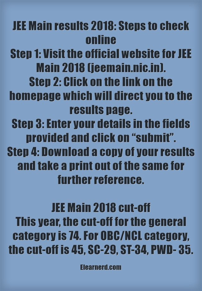 elearnerd's tweet image. The result of the Joint Entrance Examination (JEE) has been declared today by the CBSE at jeemain.nic.in and cbseresults.nic.in. #IITJEE #JEEMains #RESULTS #JEEMainCutoff  #JEEMainResult2018 #JEEAdvanced #Cutoff