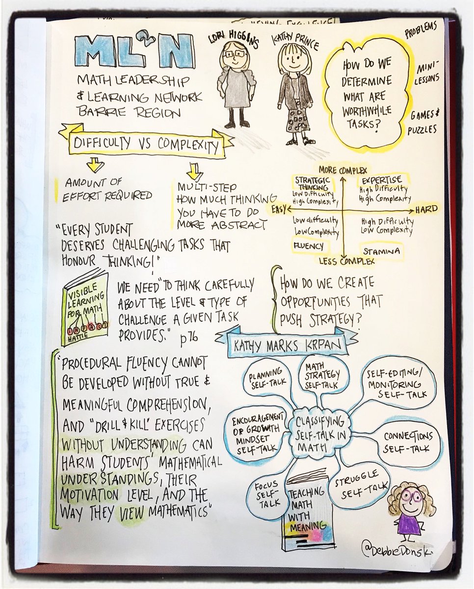 Ml2Network's tweet image. Mathematics Leadership and Learning Network Barrie Region #ml2n