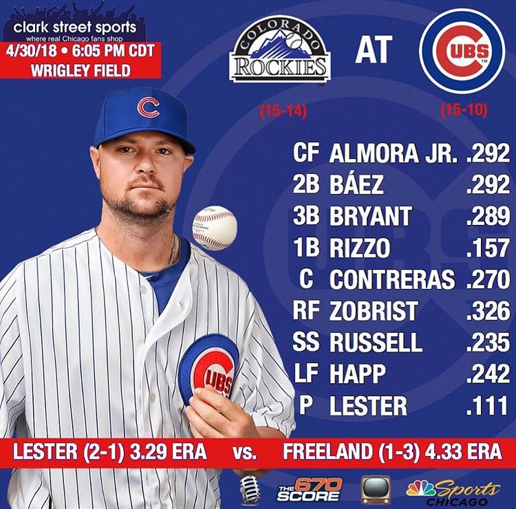 bigmamafish78's tweet photo. Cubs take the NLCD! #GoCubs #EveryBodyIn #Cubs https://t.co/FGYmWDTLQp