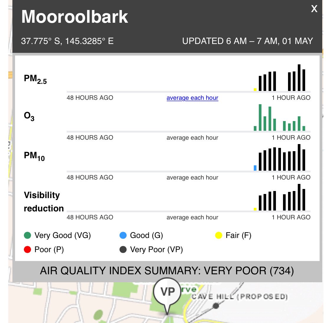 sarahrees's tweet photo. Despite asking the Ministers office for an air quality monitor in the #YarraValley months ago we were ignored. They dont want to measure this. Worst I’ve experienced #loggingfires #monbulk #eildon #melbourne #chokes https://t.co/mgWICZrmUM