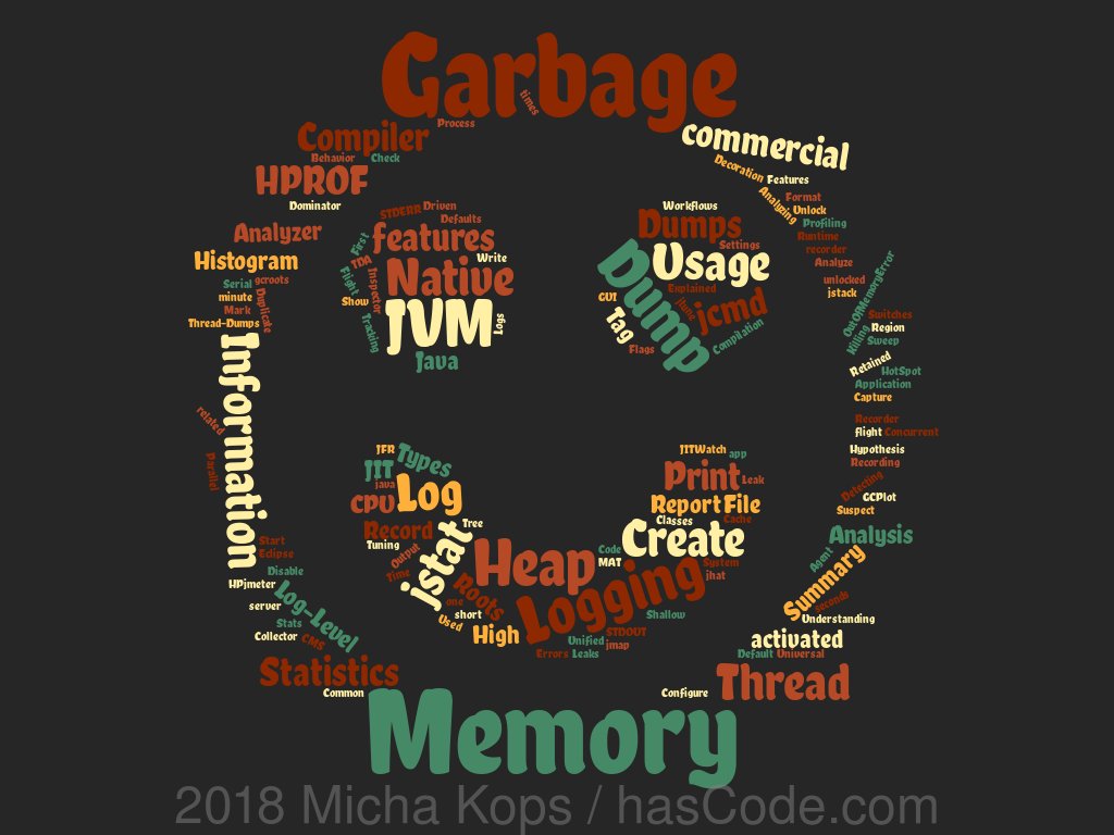 java's tweet image. Extensive and useful list of #Java tools, snippets, workflows - @hascode
hascode.com/2018/04/analyz…