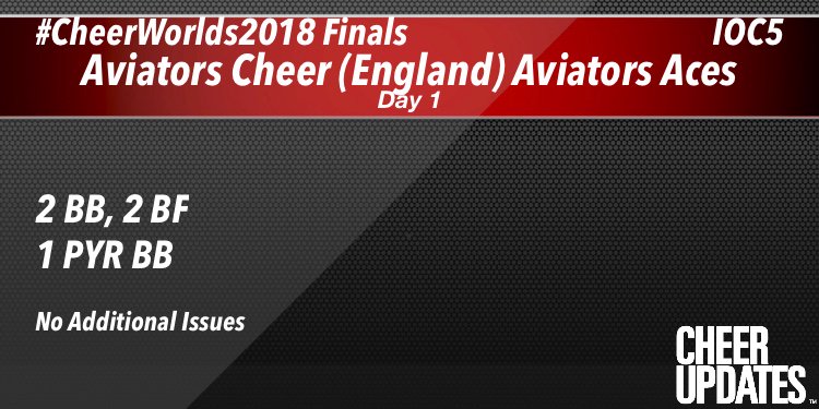 Aviators Cheer (England) Aviators Aces IOC5:
2 BB, 2 BF, 1 PYR BB

#CheerWorlds2018 Finals