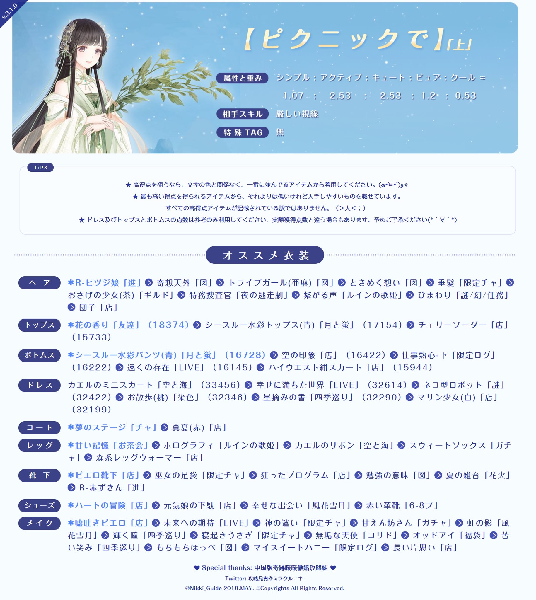 攻略兄貴 ミラクルニキ イベント 落月の蓬 開催 テーマ毎日変わるので ご注意ください 5 1ピクニック 得点が高いほど蓬の香り袋がたくさん貰えます できるだけ高得点を取れる日に攻めましょう オススメ単品はイヤリング ネックレス 攻略兄貴 ミラクルニキ イベント 落月の蓬 開催 テーマ毎日変わるので ご注意ください 5 1ピクニック 得点が高いほど蓬の香り袋がたくさん貰えます できるだけ高得点を取れる日に攻めましょう オススメ単品はイヤリング ネックレス