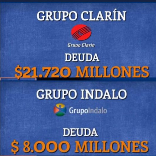sanlil4's tweet photo. #ChocoArroz los vicios d #NicolasDujovne q se los banque de su bolsillo,es tan lagarto q gasta lo q podría ir a subsidios para niños con hambre. De la detención d #CLopez y #FSousa x deuda,quiero saber cuando detienen a #Magnetto y #Macri x lo q nos deben #MacriCorreo y el otro👇 https://t.co/4V9RjVvHXc