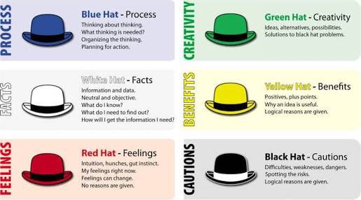 Can’t wait for the science tutorial this week on Astronomy. Ready to put my white hat on!! #acuedu_p