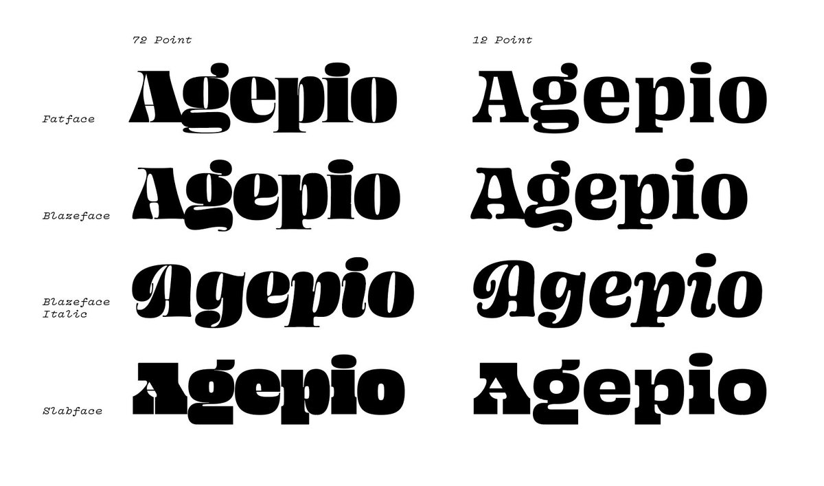 OHnoTypeCo's tweet photo. Just realized I've been working on this series  for about a year. No end in sight. https://t.co/cx1V45ejdu