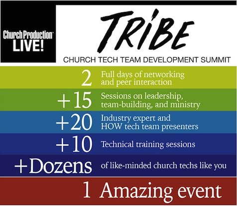 May 7-8. #Dallas Leadership, team building, ministry development, networking and more. Use promo code Tribe18 for $30 discount.  Lunch included. 
#dallas #texas, #churchtech, #churchmedia, #ministry #church #worship #Tribe18VC mailchi.mp/churchproducti…