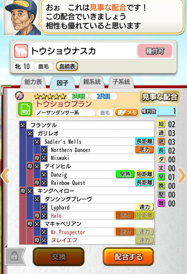 とうしょう牧場 ダビマス 昨日 致命傷を負ったフランケル自家製見事なんですが このクロスの入れ方だと弱い 薄い のでしょうか ダンチヒは目盛り1が嫌なので入れなかったんですが そもそも見事じゃ駄目なのかな とうしょう牧場 ダビマス 昨日 致命傷を負ったフランケル自家製見事なんですが このクロスの入れ方だと弱い 薄い のでしょうか ダンチヒは目盛り1が嫌なので入れなかったんですが そもそも見事じゃ駄目なのかな