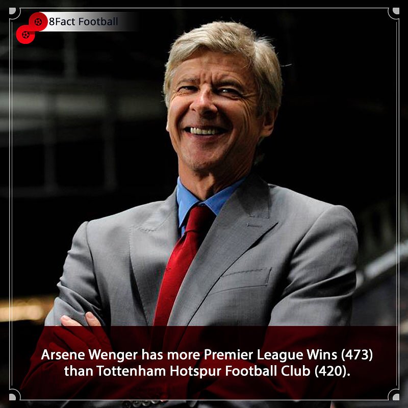 FootballFactly's tweet photo. Did You Know That??? https://t.co/FaTkzieQHe
