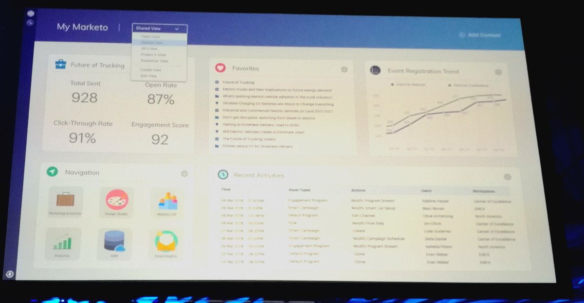 kapturall's tweet photo. Espectacular marketo sky, la nueva interfaz de @marketo disponible en open beta este mes. Productividad top con marketo #MKTGNation https://t.co/KTuiwI1rC0