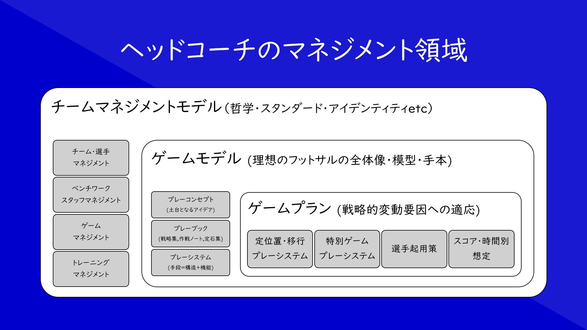 Masaaki Arihara T Co Ykyn2uk7oi Twitter