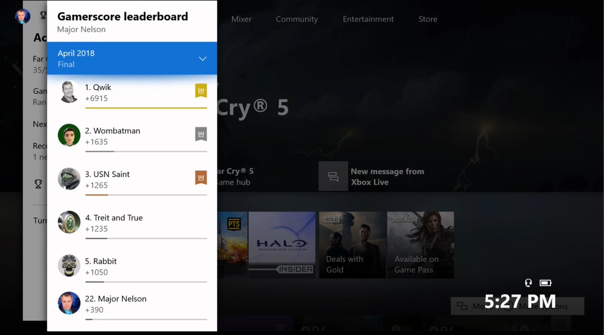majornelson's tweet photo. Starting today, Gamerscore earned from Xbox 360 and Backward Compatible achievements will now count towards the monthly Gamerscore leaderboard https://t.co/D6yS81gYIf