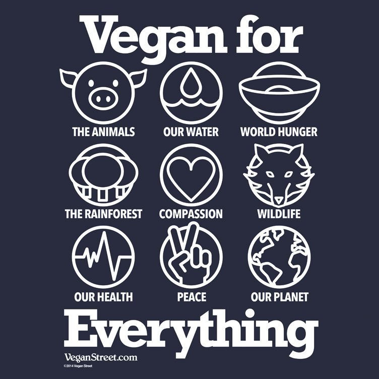 JackooWeston's tweet photo. #Vegan #GoVegan 🌲🌳🐮🐦🐻🐰🐹🦊🦒🦓🐠🐌🦋🐛🍀☘️🌿🌱 https://t.co/lX1QCl8Jut