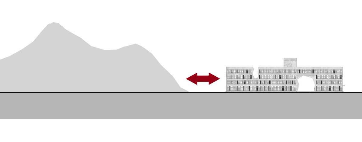 #kindcentrum #gebouwvoorkinderen #referentie #inspiratie: een rechthoekig blok met #spannende openingen, gebaseerd op naastgelegen berglandschap, die fungeren als galerij en #herkenbare #entree

archdaily.com/879135/xiashan…