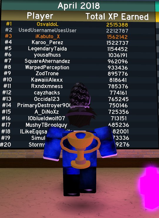 Osvaldol On Twitter Crazyblox Dev Bofcookie After 7 Months I Have Now Finally Received The Legendary Trophy For Being Ranked 1 In April 2018 Leaderboards In Flood Escape 2 Https T Co Pwtauq7l7k - roblox flood escape 2 codes twitter