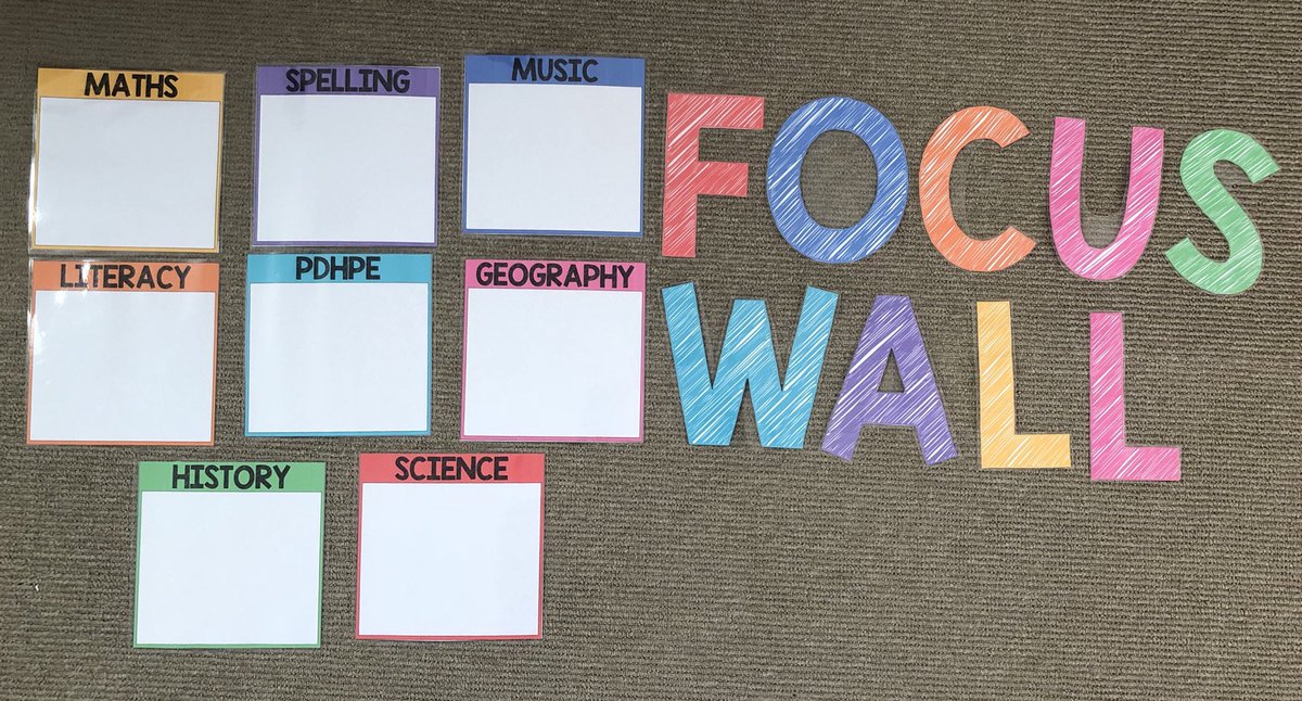 I was inspired by <a href="/MissPeksis/">Jamiela Peksis</a> and her Focus Wall. I love making resources ready for my future classroom 😊📌📚 #ACUedu_p