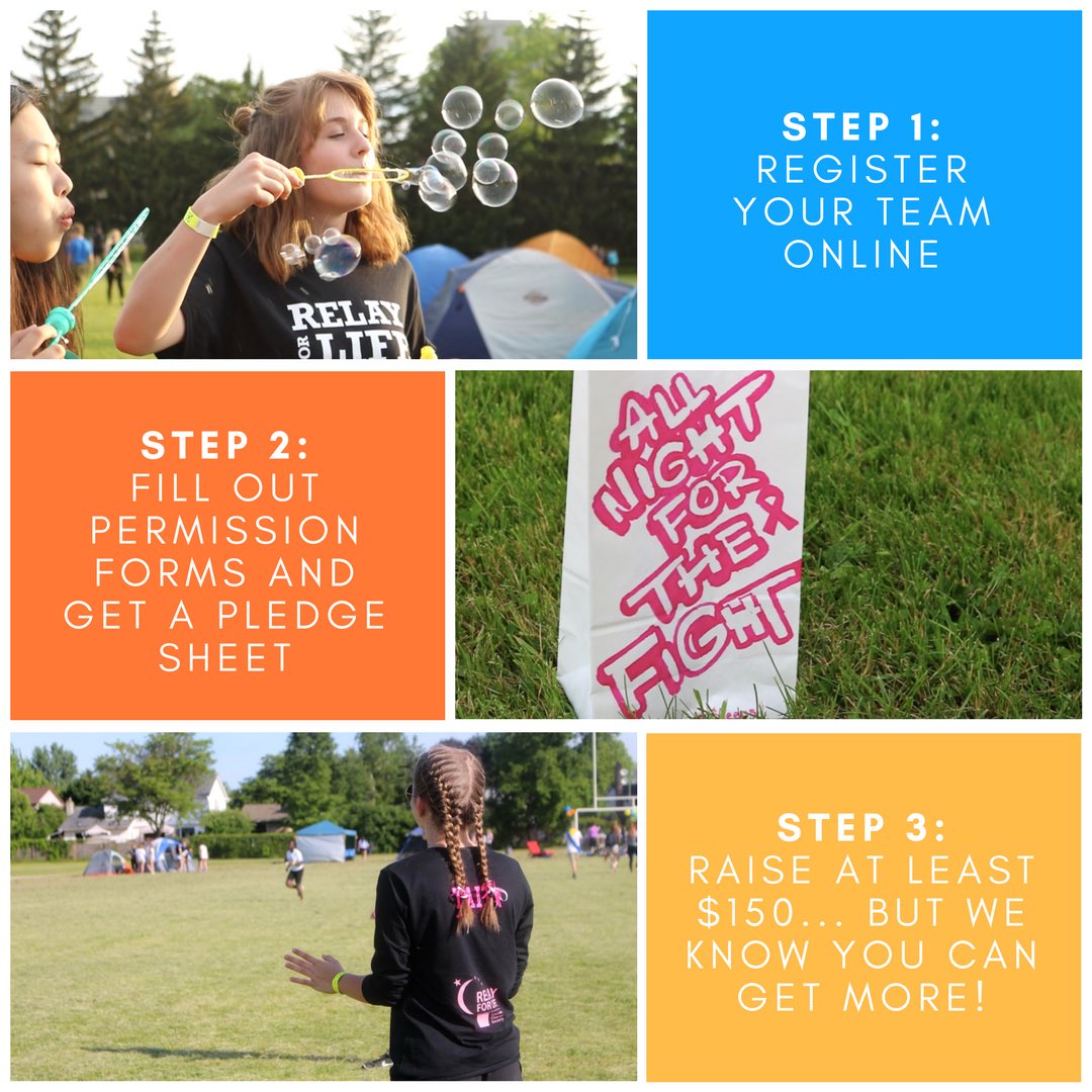 oakridgerelay's tweet photo. Get #relayready in just 3 easy steps 💛🎗 https://t.co/8GzOlvhHA8