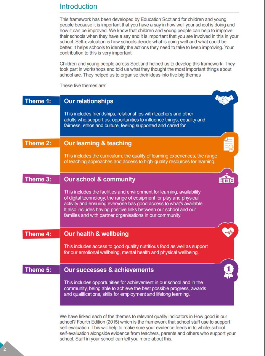 BanchoryPrimary's tweet image. #BanchoryPupils as #LearningDetectives
#SelfEvaluation using the new
#schoolimprovementframework to set the course.
Begin with #relationships
Developing #skillsforlife
@dywshire