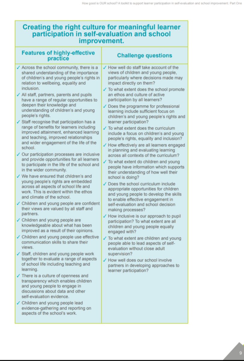 BanchoryPrimary's tweet image. #BanchoryPupils as #LearningDetectives
#SelfEvaluation using the new
#schoolimprovementframework to set the course.
Begin with #relationships
Developing #skillsforlife
@dywshire