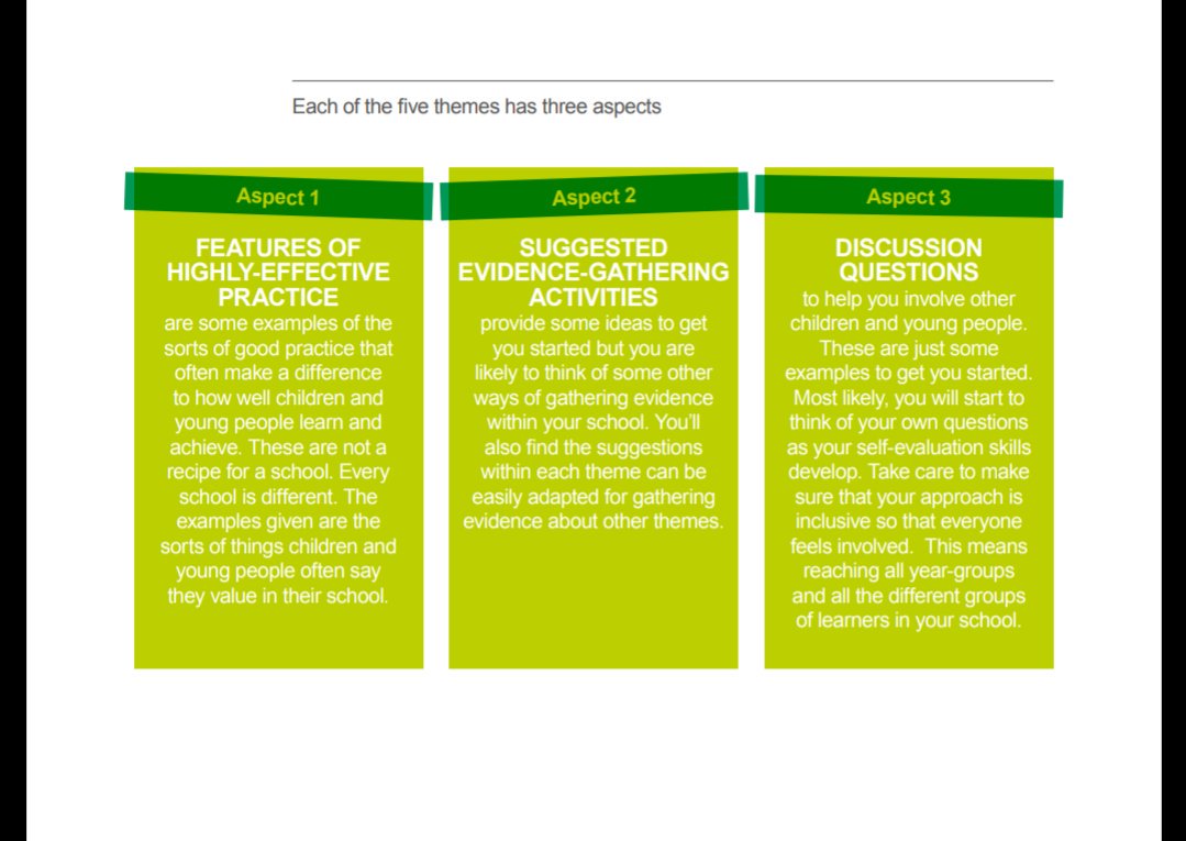 BanchoryPrimary's tweet image. #BanchoryPupils as #LearningDetectives
#SelfEvaluation using the new
#schoolimprovementframework to set the course.
Begin with #relationships
Developing #skillsforlife
@dywshire