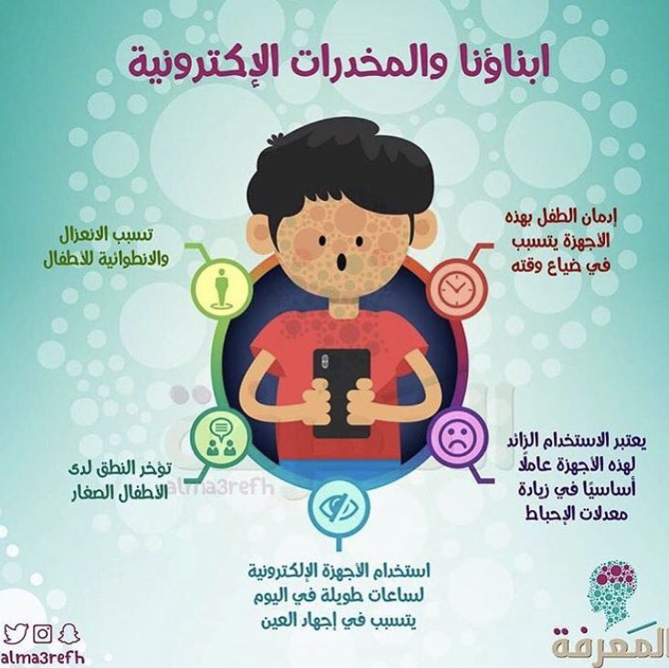 TheSMeffect1's tweet photo. #save_a_child #social_media_impacts #child #Children #kids #social_media #campaign https://t.co/fLAunyPUJP